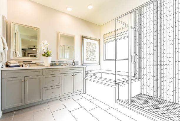 Custom Bathroom Design & Layout Planning